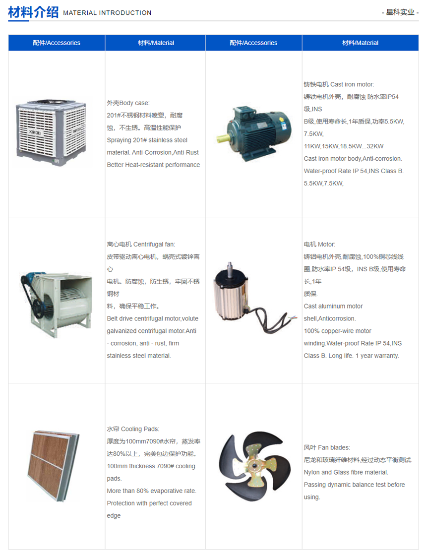 工業(yè)環(huán)?？照{XK-30S.png